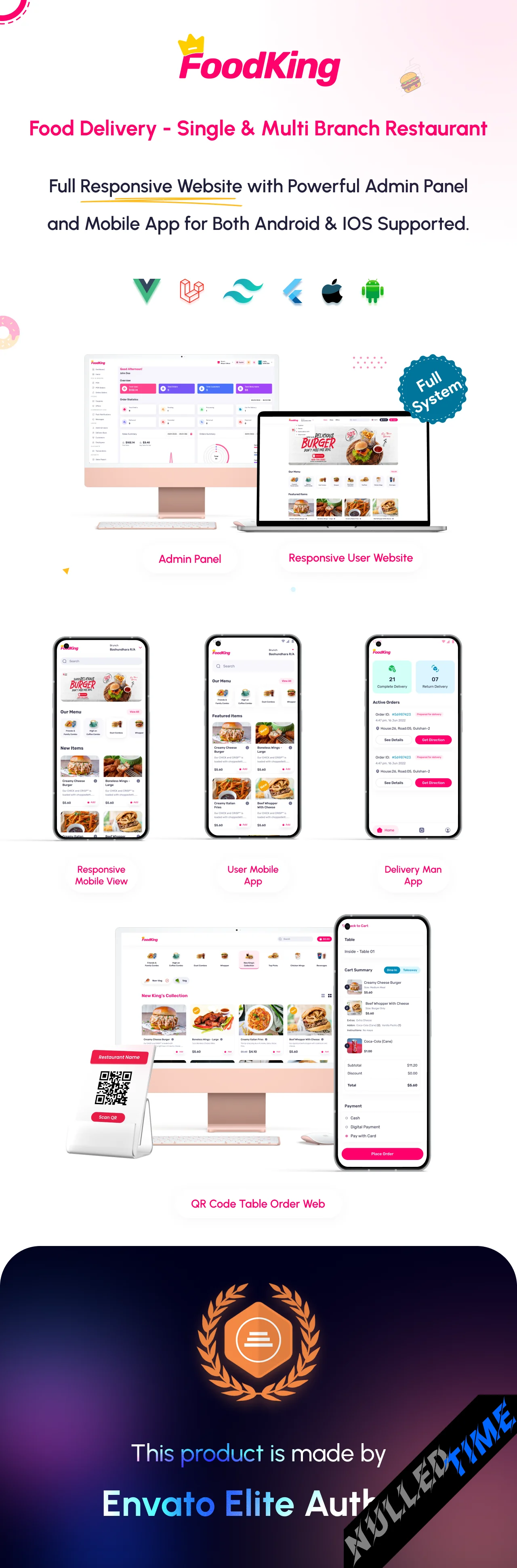 FoodKing  Restaurant Food Delivery System with Admin Panel  Delivery Man App | Restaurant POS-2.webp